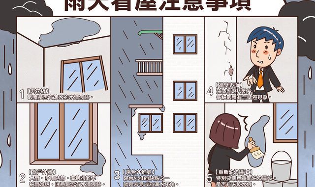 雨天看屋圖